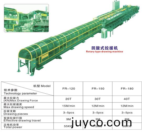 迴(hui)鏇(xuan)式(shi)拉拔(ba)機(jī)(ji)説明圖片(pian).jpg