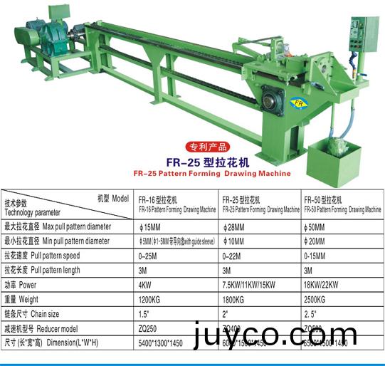 FR-25型拉(la)蘤(hua)機(jī)1.jpg